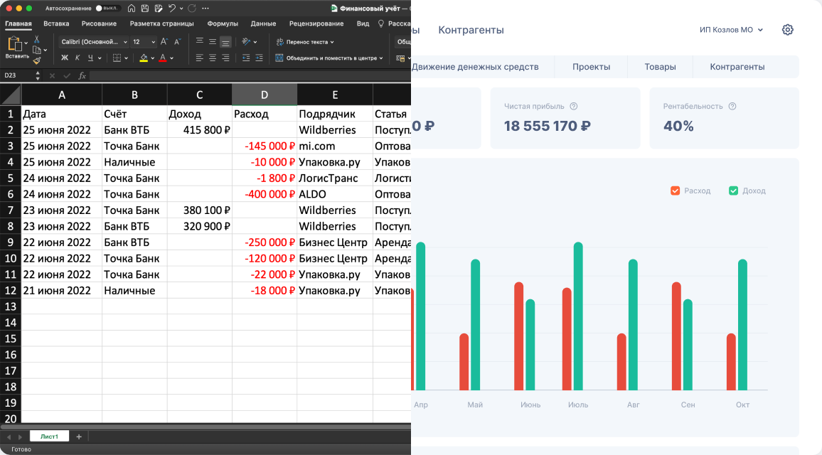 Сравнение Excel и Finio